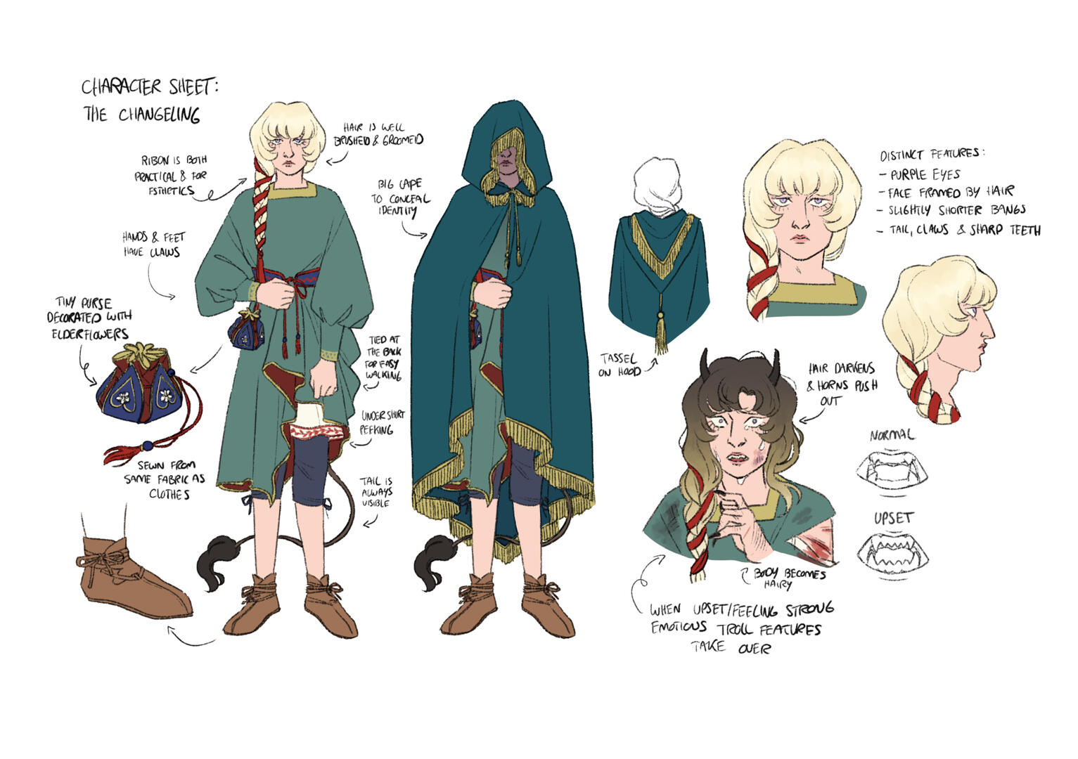 Character sheet: changeling (2021)