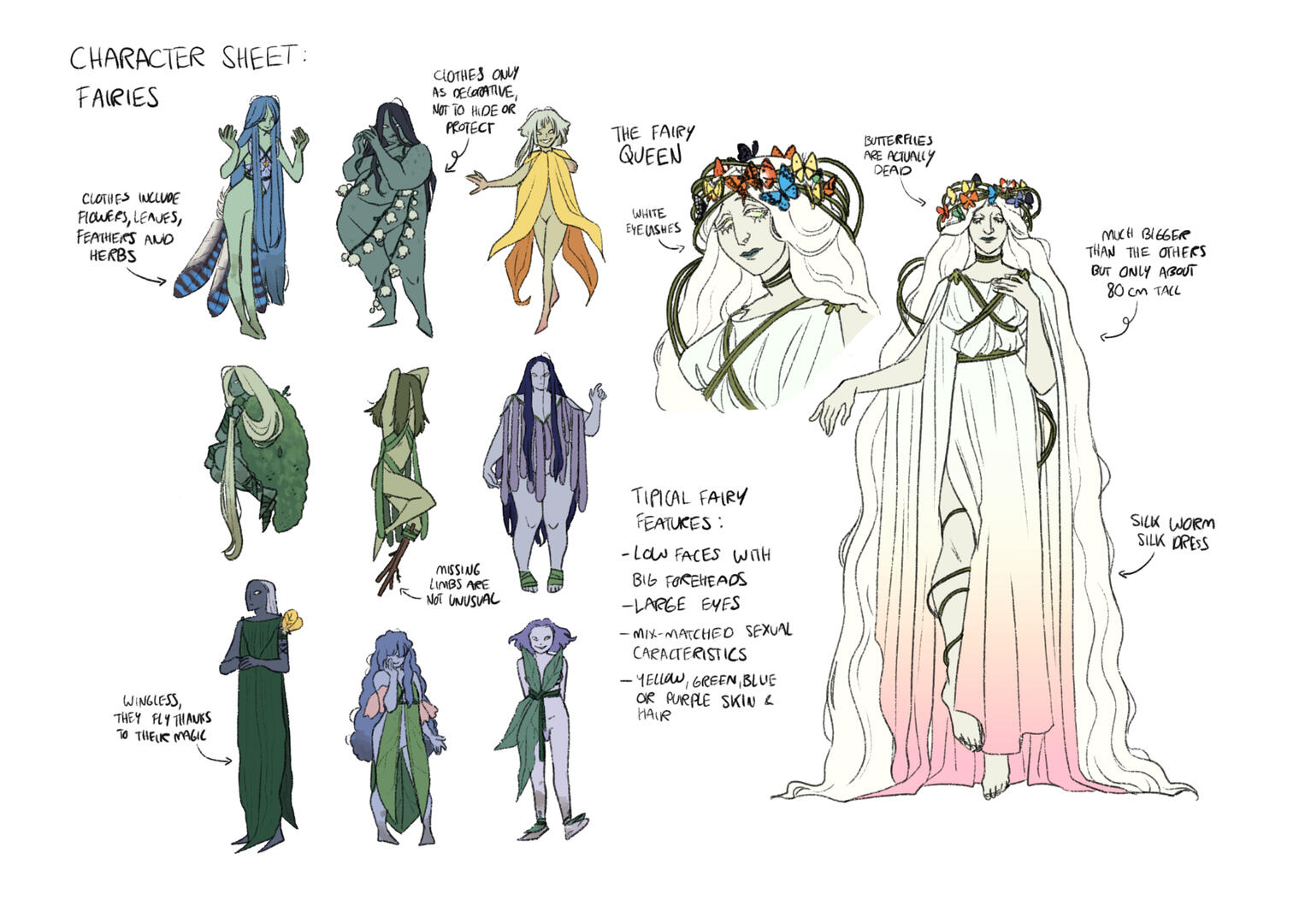 Character sheet: fairies (2022)