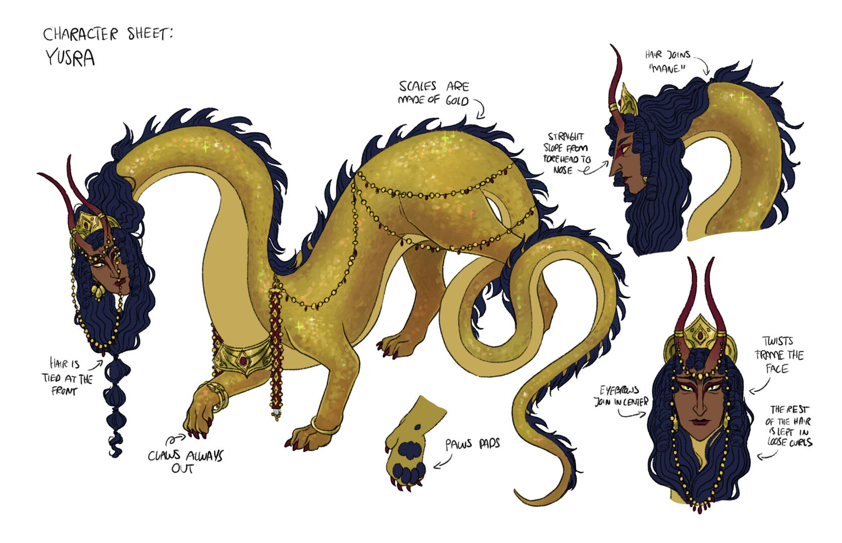 Character sheet: dragon (2022)