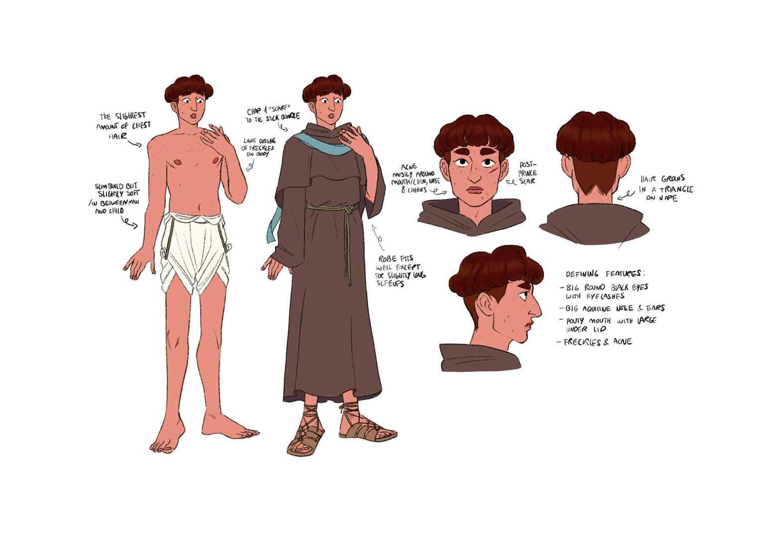 Character sheet: monk boy (2021)